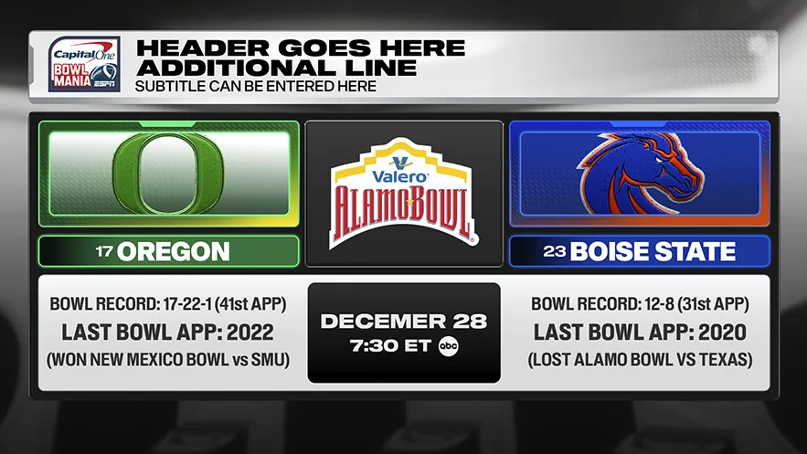 Bowl Mania Full Screen